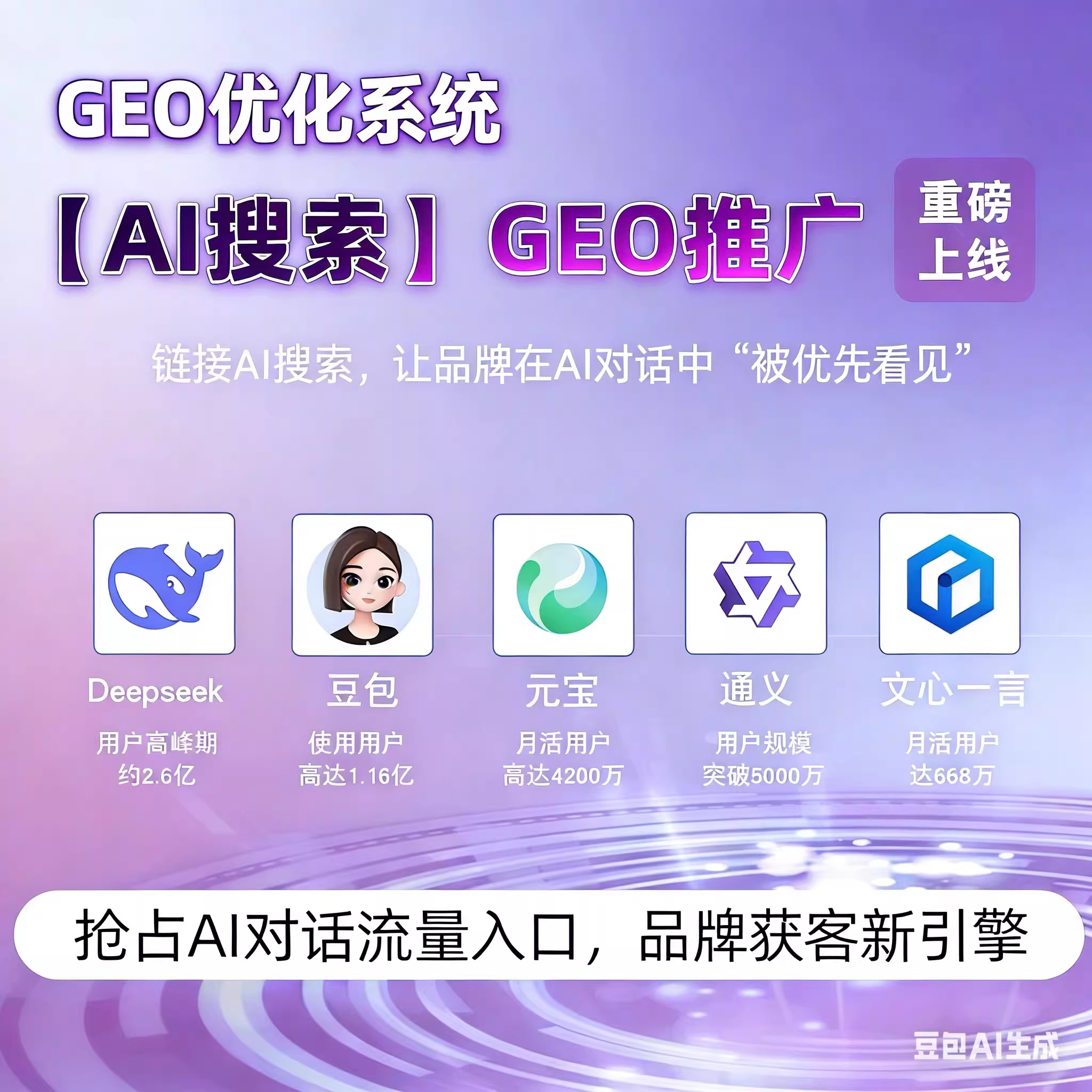 毕节GEO